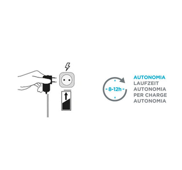 USB oplaadkabel - type C (voor Newgarden producten)