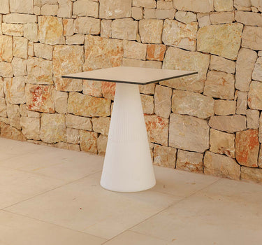 ITACA-tabel