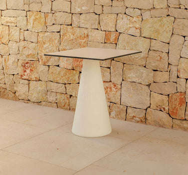 ITACA-tabel